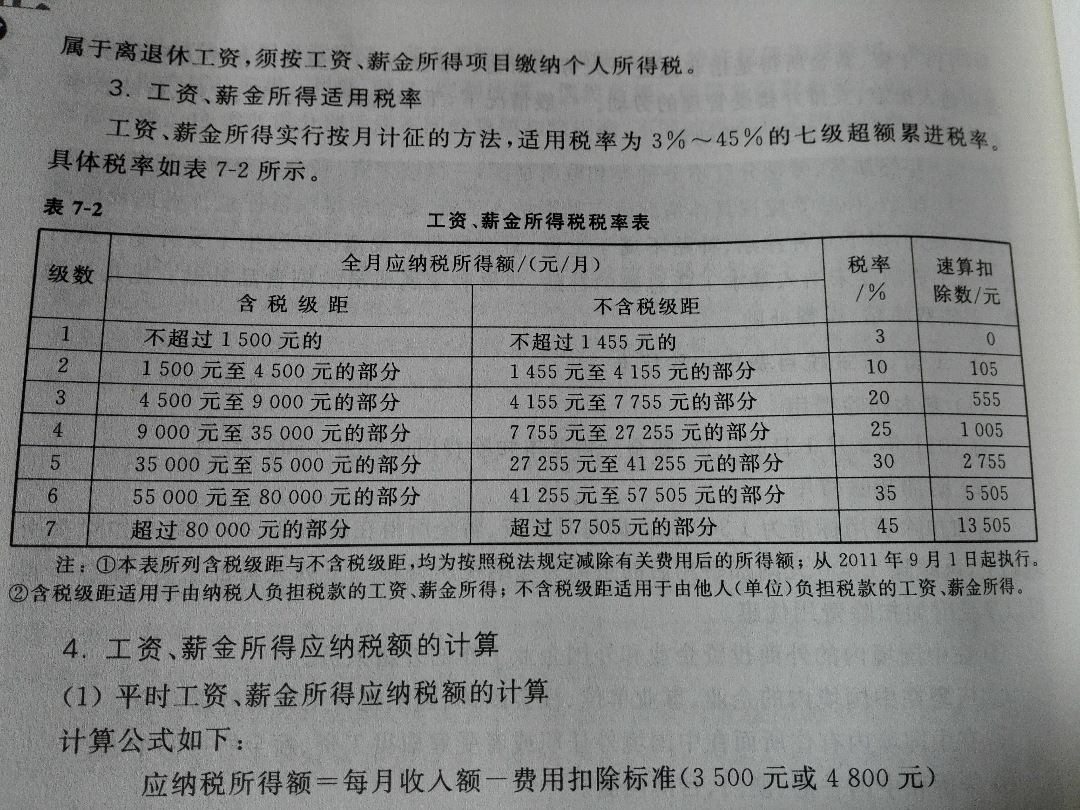 中国贫富差距大,能不能通过提高个人所得税起