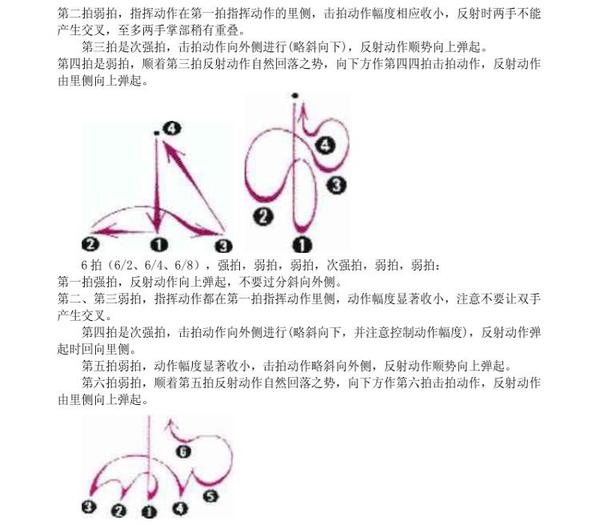 军队唱歌指挥员动作