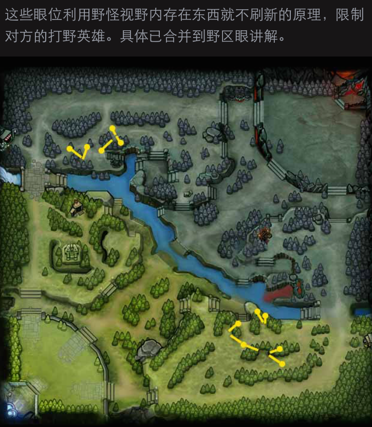 没有DOTA基础,只有一点LOL经验的玩家如何在