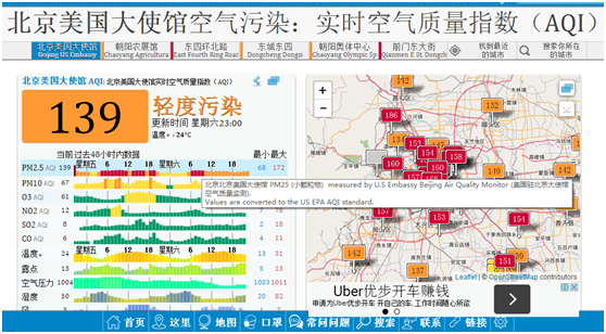 有关部门为什么要禁止"全国空气质量指数"app引用美驻华大使馆的pm2.