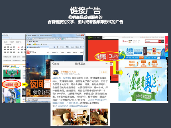 现在做广告推广哪个网站比较好 知乎