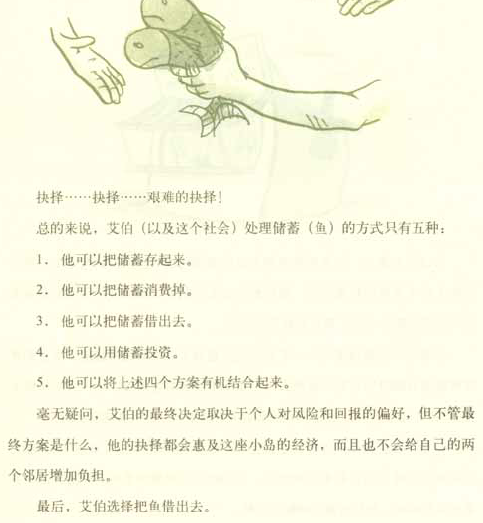 高中生如何学习金融学的入门知识?