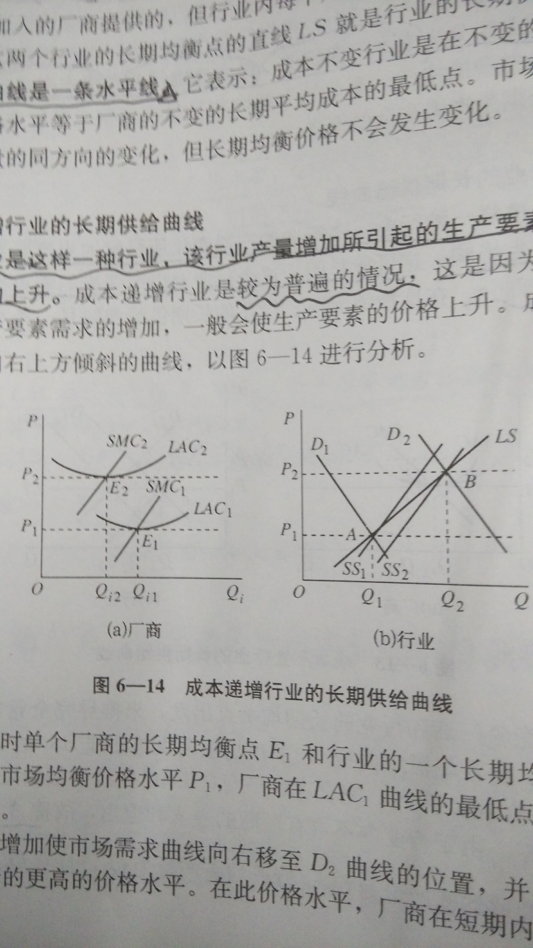 成本递增行业的长期供给曲线怎么推导的