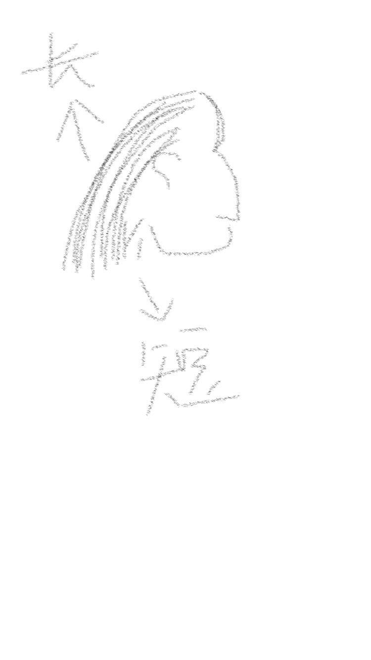 把<em>头发</em>放下往前甩,<em>为什么会</em>感觉<em>头发变长</em>了? 