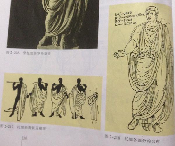 古罗马托加长袍是怎么穿到身上的