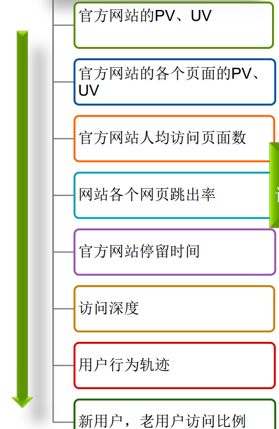 admaster这家公司怎么样,微博搜索和知乎上关