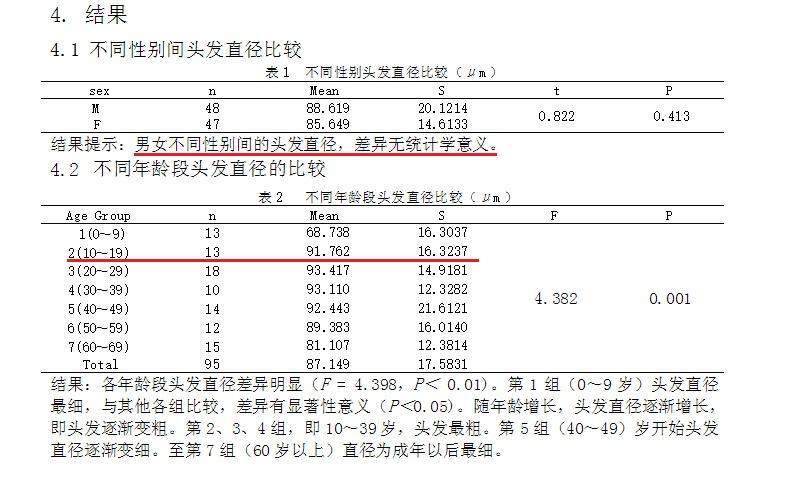 初音未来的<em>头发有多重</em>? - 物理学 - 知乎