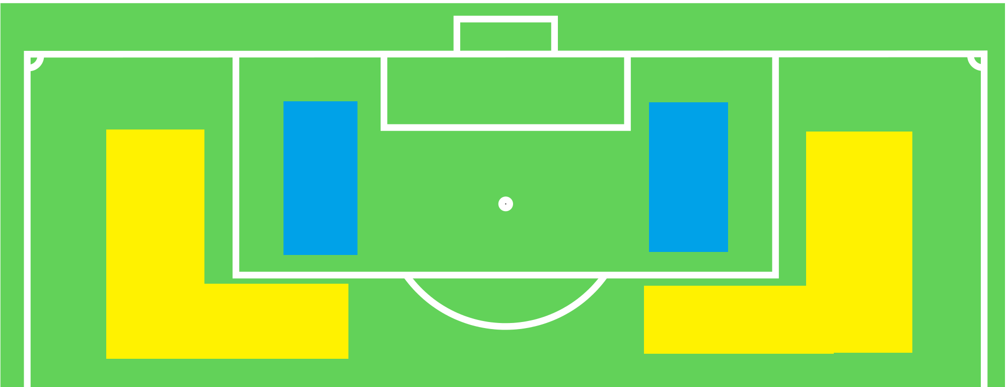 2015年欧冠半决赛皇马VS尤文,为何各大门户网