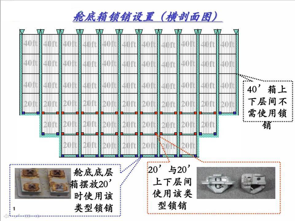 集装箱车队拖车运输公司 上海倚道货运代理有限公司