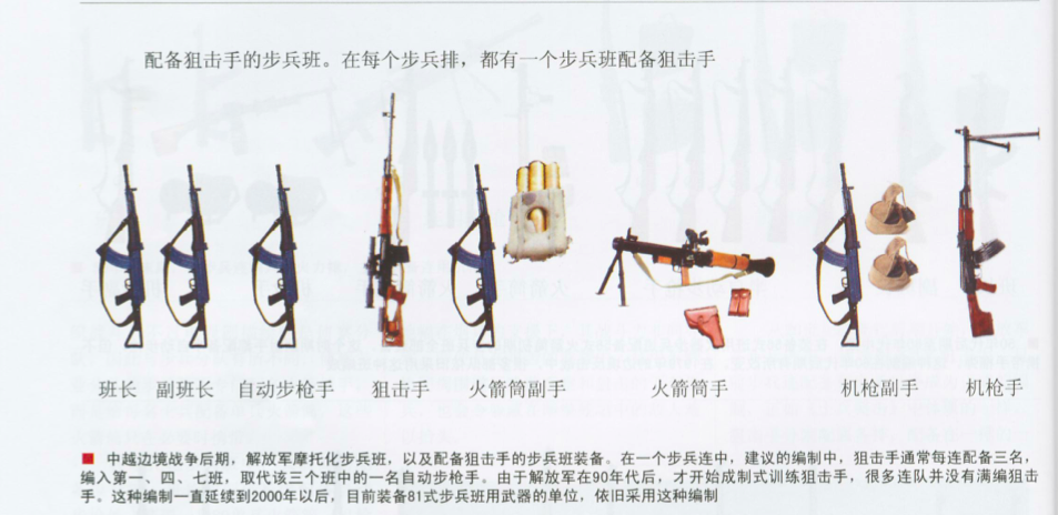 95枪族全面取代81枪族,人手一具pf-89"80火",pf98式120mm火箭筒取代40