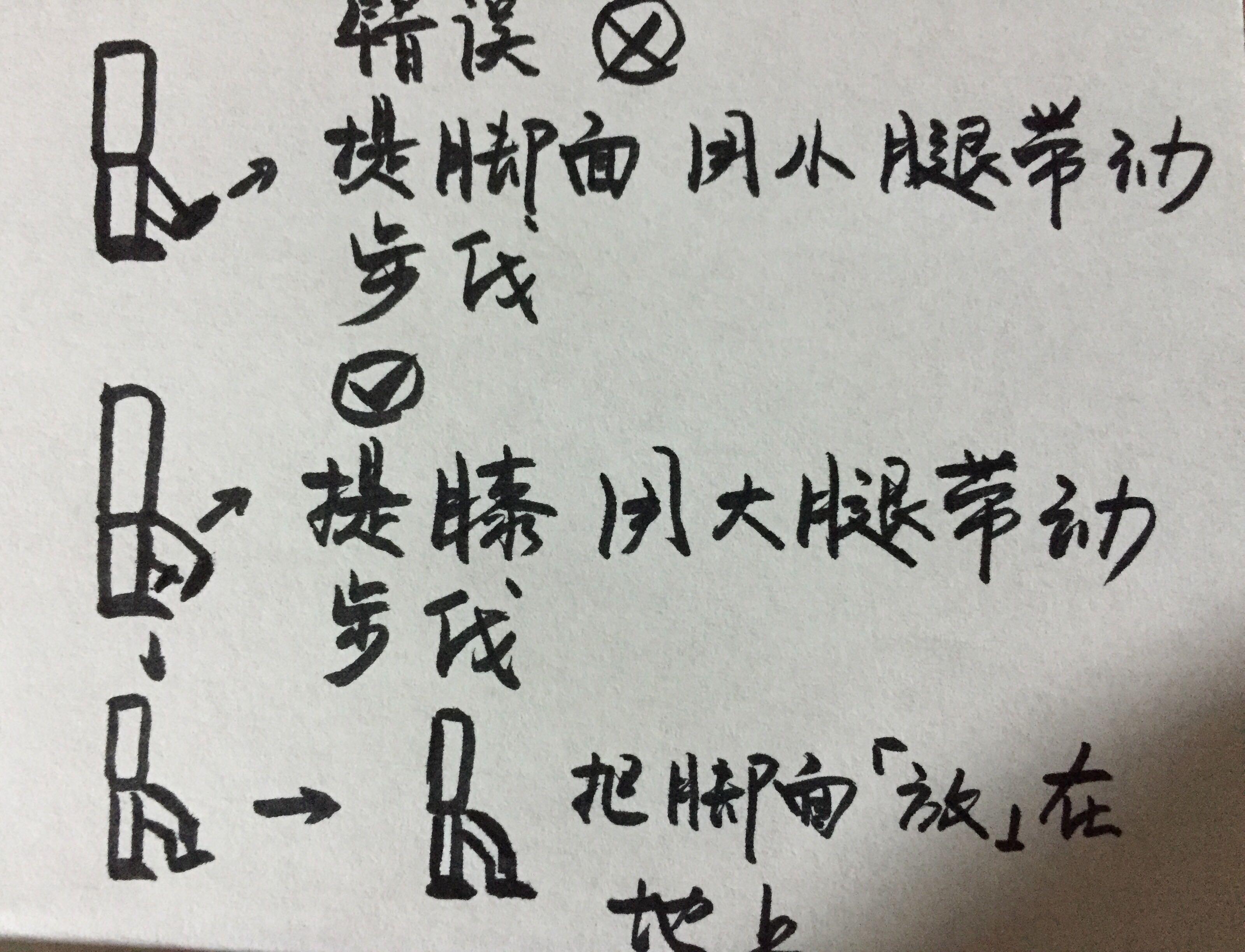 习惯重心不左右晃动的时候,脚迈在肩宽线内就走路看起来【正常】啦