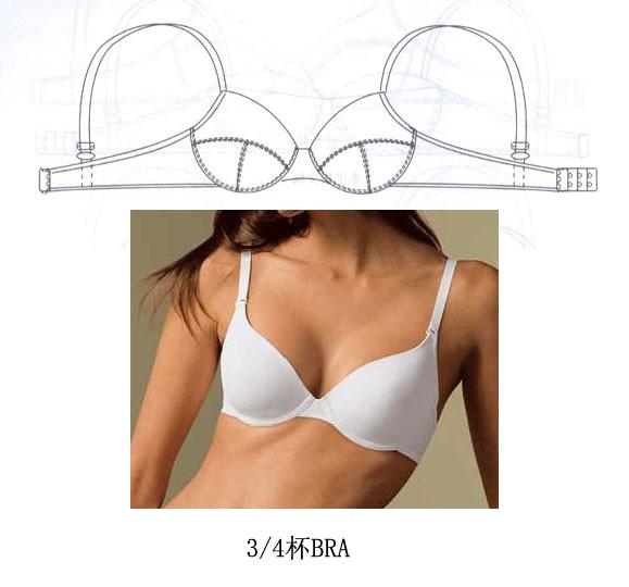 女生应该<em>如何正确佩戴文胸</em>,需要注意哪些细节