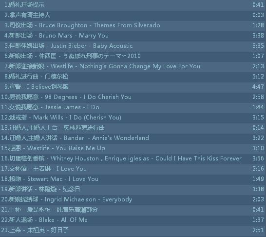 有哪些高逼格的婚礼歌单? - 李彬的回答 - 知乎