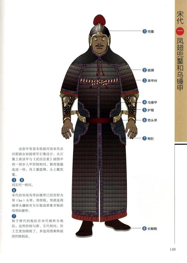 中国古代武将铠甲有那几个款式(电视剧里看的好想打起来不方便.)?