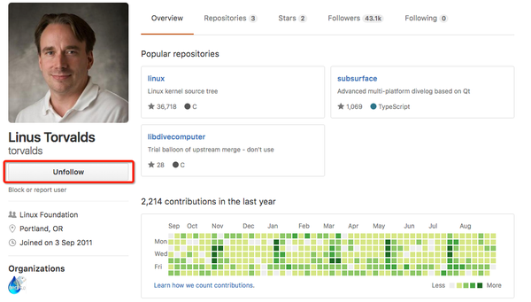 GitHub (Archived) 知乎