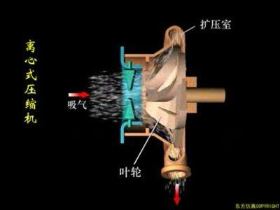 飞机发动机的「喘振」是什么,有何危害?