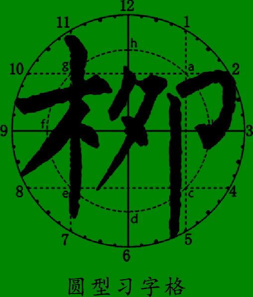 如何系统地练字?