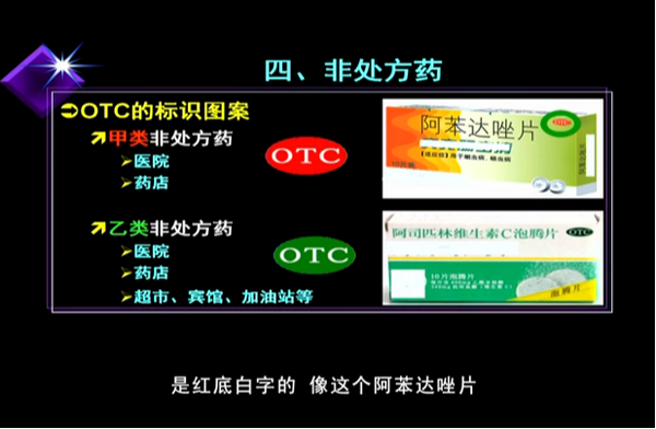 处方药和非处方药有什么区别?