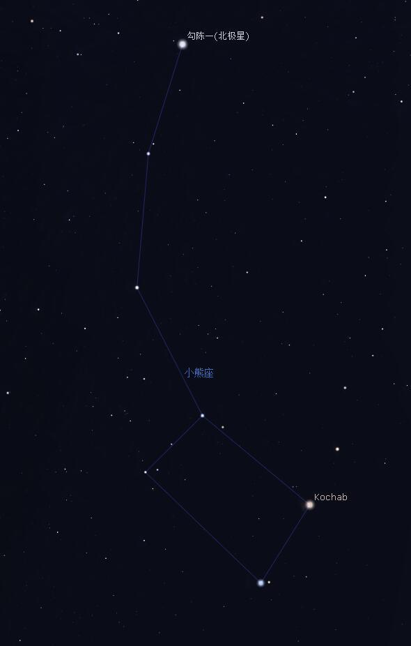 怎样判断夜空中的星座