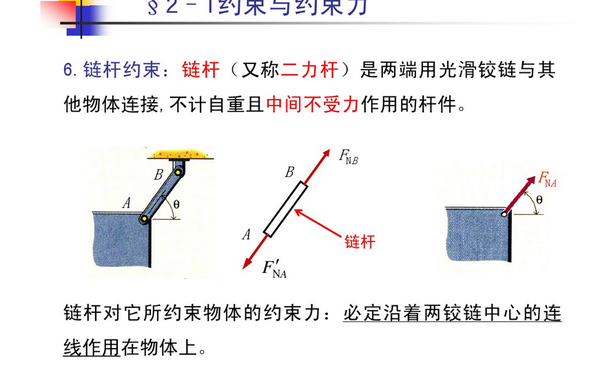 2 3节) 结构计算简图与物体受力分析(2学时) [兼容模式]_百度文库