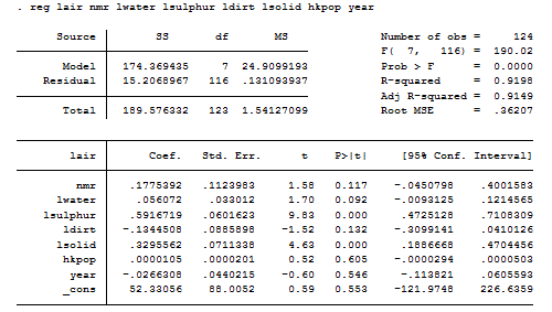 如果上海减少一千万外来人口 - The Core