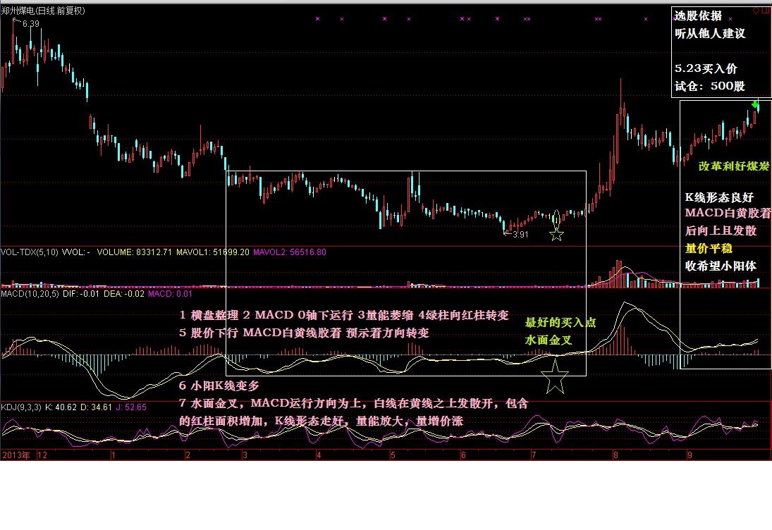 如何做好股票投资笔记? - 知乎用户的回答