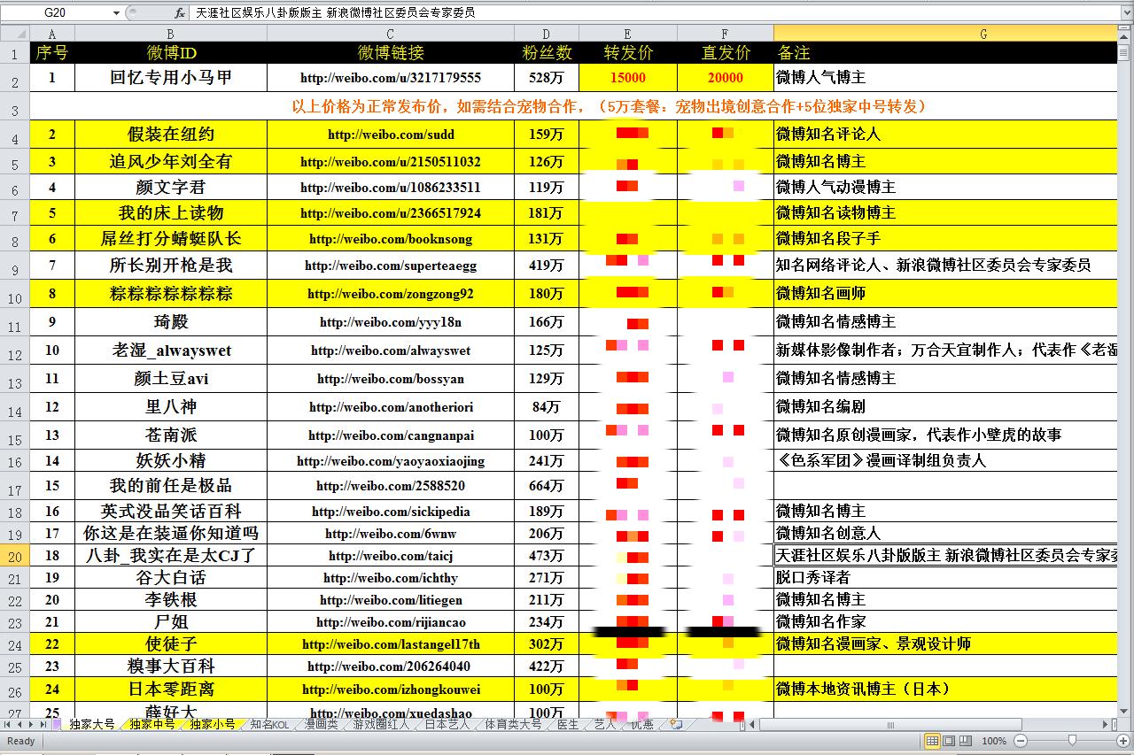 <em>回忆专用小马甲</em>真的一条<em>广告</em>30w吗? - 社交网