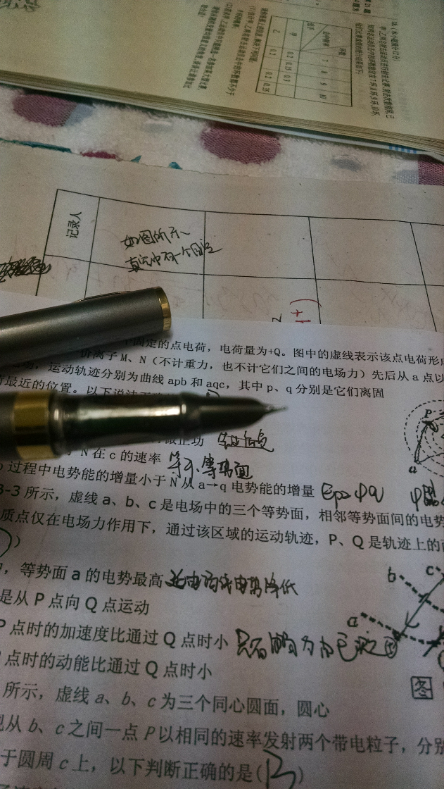 墨水基础用高中与高中好?-TomSawyer2013钢笔v墨水英语学生图片