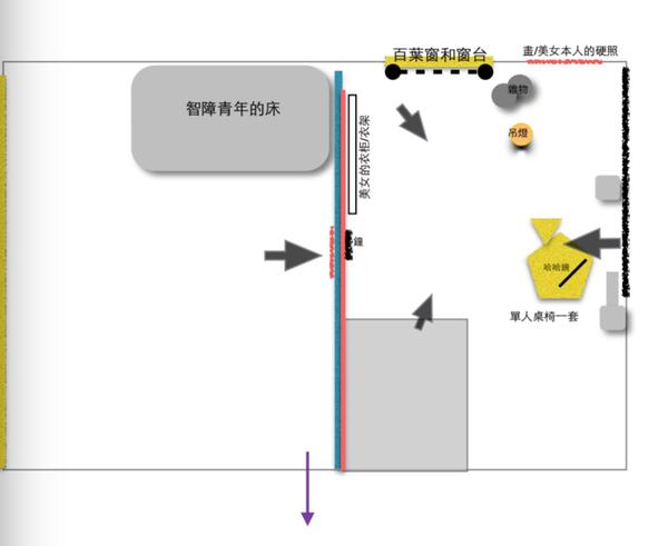 一张极其简易的机位图和置景方案,以及人物活动范围 其实学生拍微电影