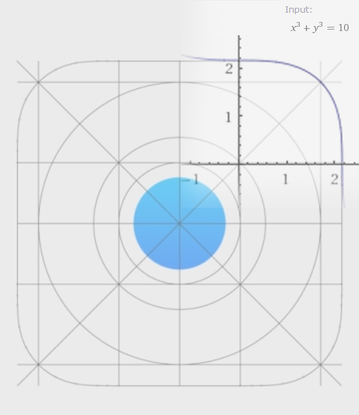 羊角螺线eulerspiral