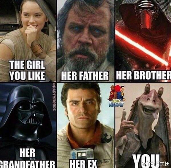 jar jar binks 是不是星球大战原力觉醒里的 snoke?