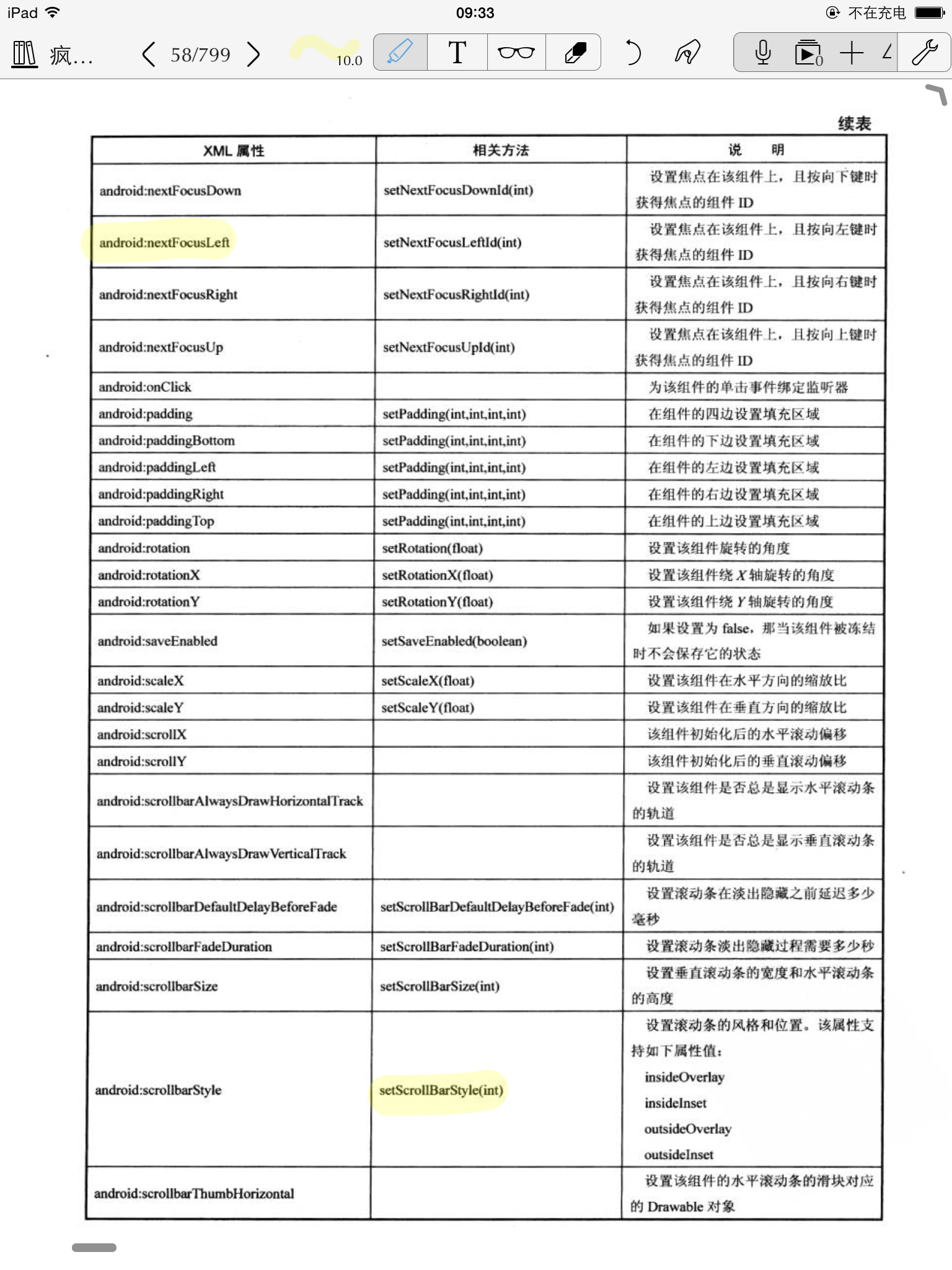 ipad上看pdf最佳APP是? - 阅读 - 知乎