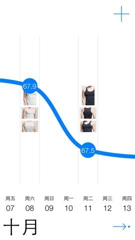 <em>女生</em>怎样锻炼<em>马甲线</em>及腹肌,并且适合在家里做