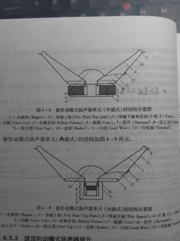 扬声器的发声原理