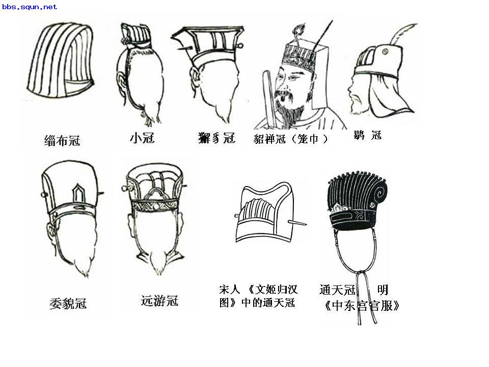 为古代武官武将所戴,冠顶插饰鶡毛以示英勇.