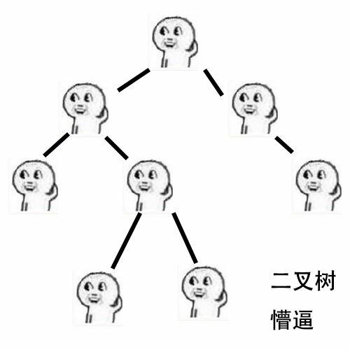 一脸懵逼表情包有哪些系列?