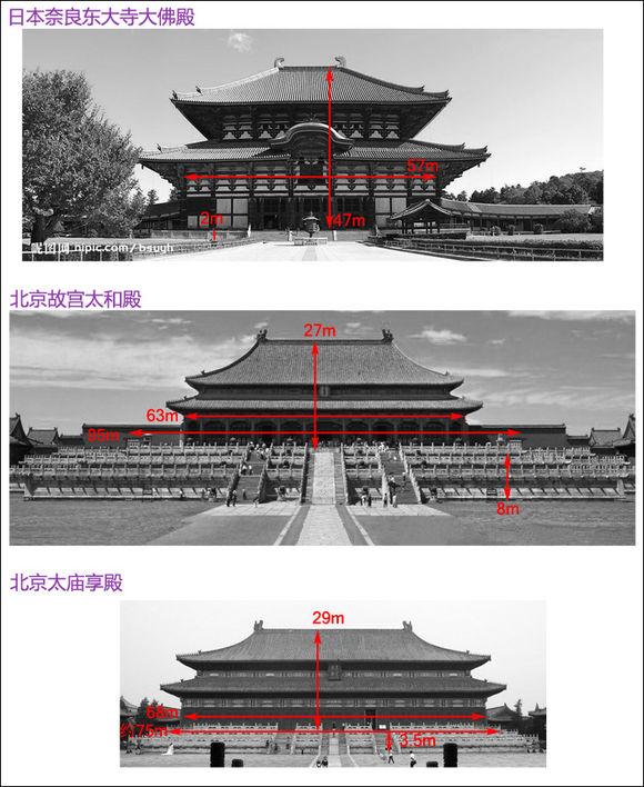 为什么清代重建太和殿要将明代的斜廊撤除?