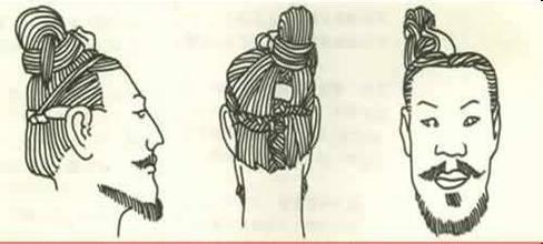 中国古代男子为何束发,盘发,而外国古代男子却常见披发?