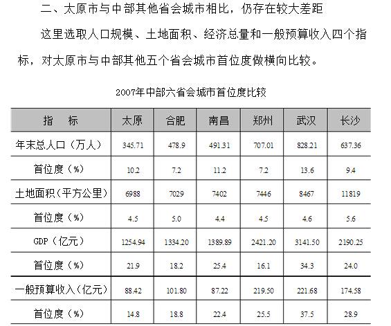 人口老龄化_人口首位度