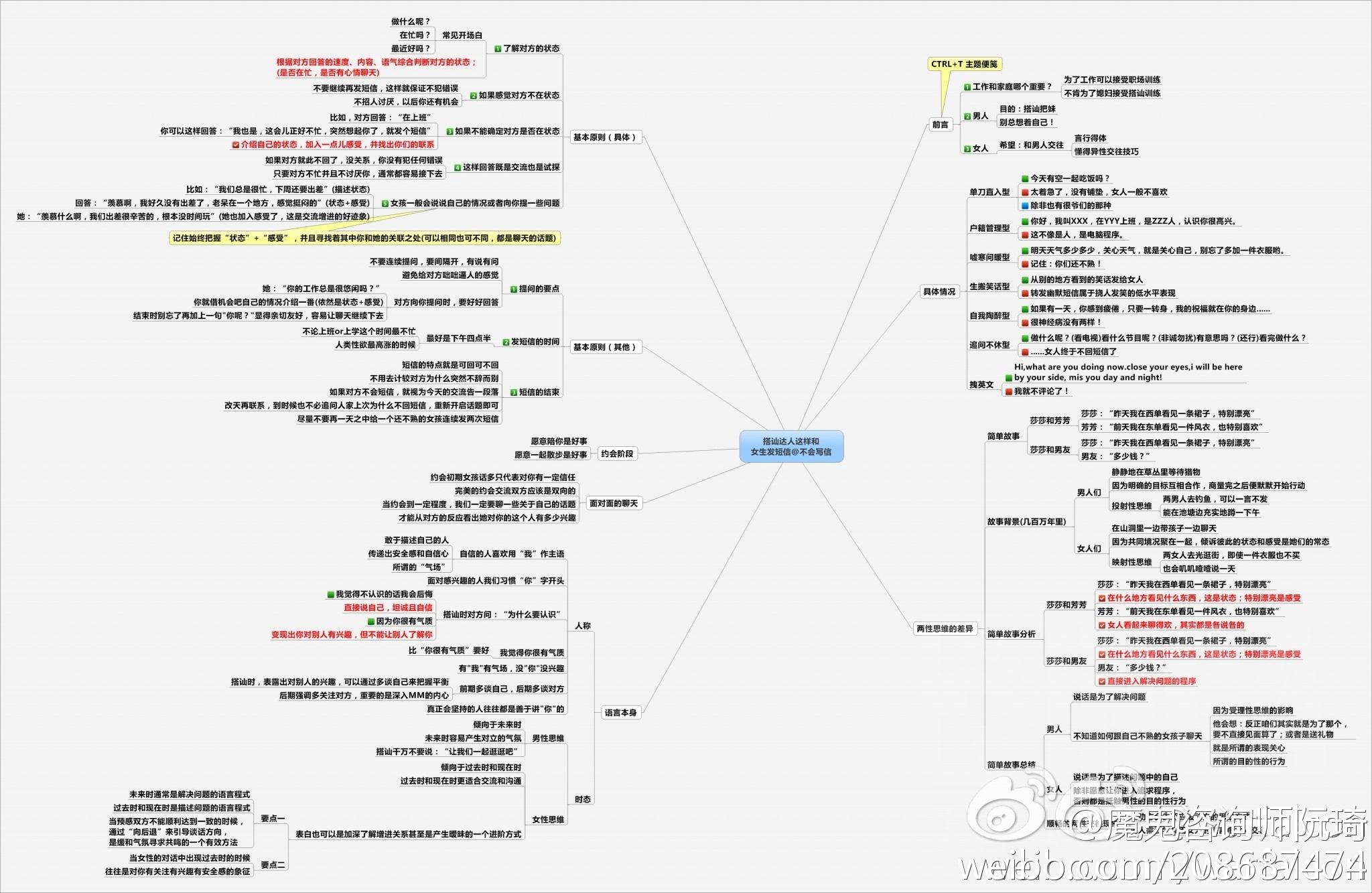 我<em>问女生</em>在<em>干嘛</em>,她说在家听歌,我该怎么回复?
