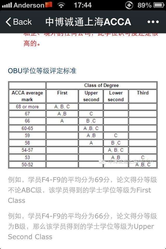 acca证书_acca收入(2)