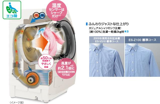 有哪些不为外行所知的好产品或好品牌? - 知乎