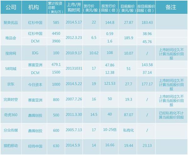 应用+yyjia安卓应用市场网站系统