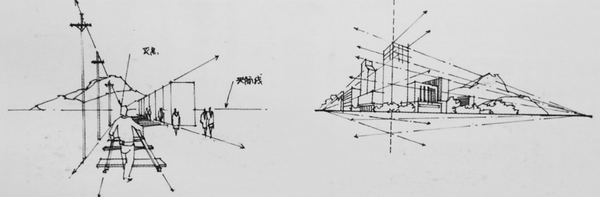 两点透视的灭点距离也是决定了透视感给人的印象.