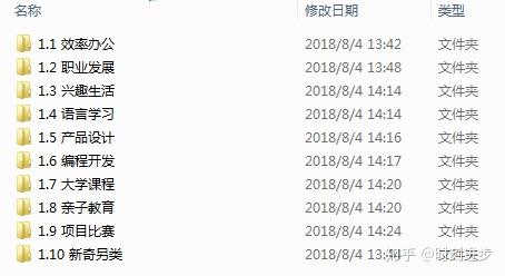 如何整理电脑文件,让你的桌面不再乱七八糟