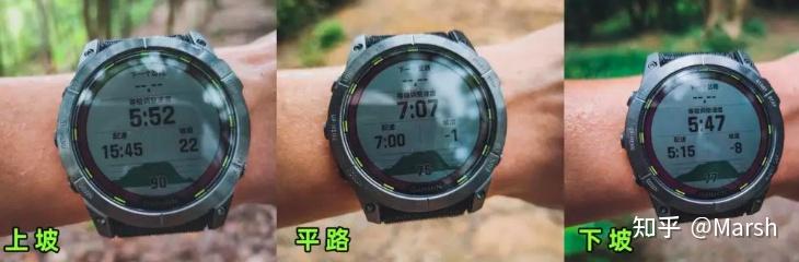 ƻApple Watch UltraGarmin Enduro2Amazfit ...