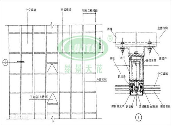 铝单板幕墙主要施工工艺