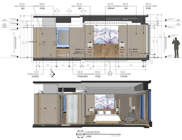 sketchup   layout 室内设计施工图---工作流