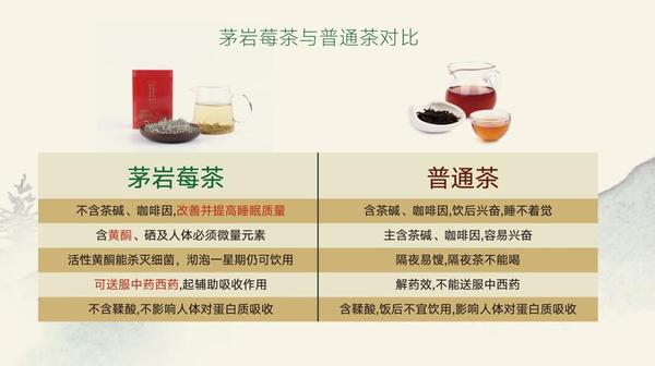 茅岩莓茶和其他茶叶有什么区别