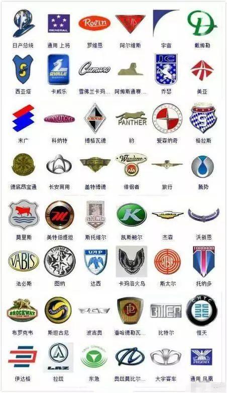 替我班长问问他前女友的车这是什么车请大佬指教一下